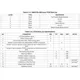 OMAP3515,03 Outline Dimensions_3