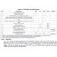 OMAP3515,03 Outline Dimensions_4