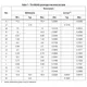 TN1215, TYNx12 Datasheet Outline Dimensions_2
