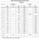 TN1215, TYNx12 Datasheet Outline Dimensions_4