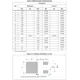 TN1215, TYNx12 Datasheet Outline Dimensions_5