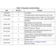 TN1215, TYNx12 Datasheet Outline Dimensions_7