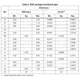 TN1215, TYNx12 Datasheet Outline Dimensions_11