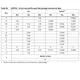 STM32F105xx, 7xx Outline Dimensions_2