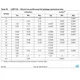 STM32F105xx, 7xx Outline Dimensions_4