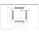 STM32F100xC,D,E Datasheet Outline Dimensions_3