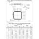 STM32F100xC,D,E Datasheet Outline Dimensions_7
