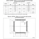 STM32F100xC,D,E Datasheet Outline Dimensions_8