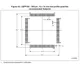 STM32F100xC,D,E Datasheet Outline Dimensions_9