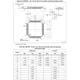 STM32F100xC,D,E Datasheet Outline Dimensions_11