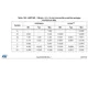 STM32L4x1 Reference Manual Outline Dimensions_2
