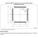 STM32L4x1 Reference Manual Outline Dimensions_5