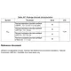 STM32L4x1 Reference Manual Outline Dimensions_13
