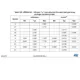 STM32L4x1 Reference Manual Outline Dimensions_17