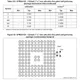 STM32L4x1 Reference Manual Outline Dimensions_19