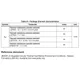 STM32F373xx Datasheet Outline Dimensions_10