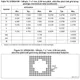 STM32F373xx Datasheet Outline Dimensions_13