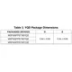 MSP430FR57xx Family User Guide Outline Dimensions_1