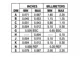 MC74HC1GU04 Outline Dimensions_3