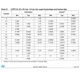 STM32F101x(C,D,E) Datasheet Outline Dimensions_2