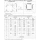 STM32F101x(C,D,E) Datasheet Outline Dimensions_5