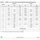 STM32F101x(C,D,E) Datasheet Outline Dimensions_6