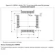 STM32F373xx Datasheet Outline Dimensions_4