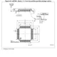 STM32F373xx Datasheet Outline Dimensions_6