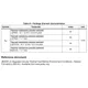 STM32F373xx Datasheet Outline Dimensions_10