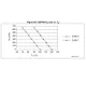 STM32F373xx Datasheet Outline Dimensions_11