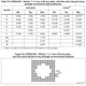 STM32F373xx Datasheet Outline Dimensions_13