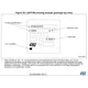 STM32F373xx Datasheet Outline Dimensions_19