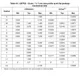STM8L15xx4, xx6 Datasheet Outline Dimensions_2