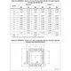 STM8L15xx4, xx6 Datasheet Outline Dimensions_6