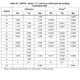 STM8L15xx4, xx6 Datasheet Outline Dimensions_12