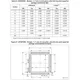 STM8L15xx4, xx6 Datasheet Outline Dimensions_21