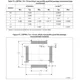 STM32L162xD Datasheet Outline Dimensions_4