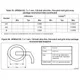 STM32L162xD Datasheet Outline Dimensions_9