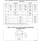STM32L162xD Datasheet Outline Dimensions_15