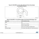 STM32L162xD Datasheet Outline Dimensions_16