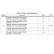 STM32L162xD Datasheet Outline Dimensions_18