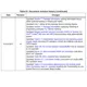 STM32L162xD Datasheet Outline Dimensions_22