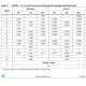 STM32F103xF, STM32F103xG Outline Dimensions_6