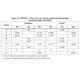 STM32F437xx, STM32F439xx Outline Dimensions_8