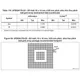STM32F437xx, STM32F439xx Outline Dimensions_24