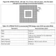 STM32F437xx, STM32F439xx Outline Dimensions_25