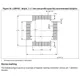 STM8S005C6,K6 Outline Dimensions_8