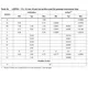 STM32F100x4, x6, x8, xB Outline Dimensions_1