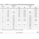 STM32F100x4, x6, x8, xB Outline Dimensions_3