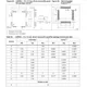 STM32F100x4, x6, x8, xB Outline Dimensions_6